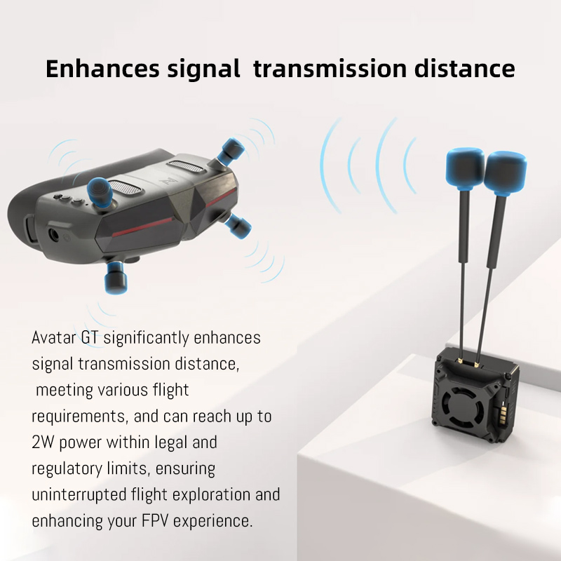 Kit Caddx Walksnail Avatar GT  - Walksnail Avatar Gt Kit 2W Vtx recensione e prezzo